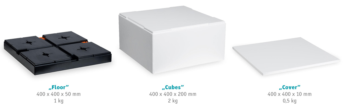 Easy Cubes Elemente